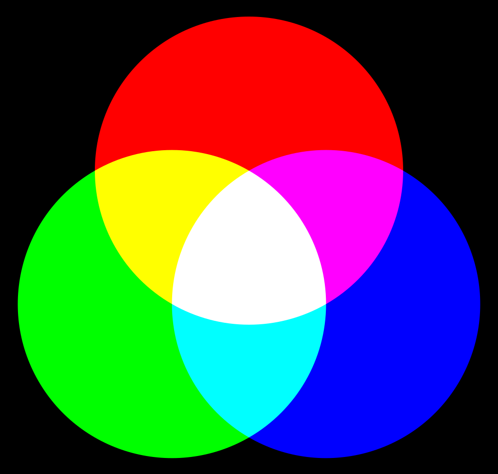 Design Shots: Os 7 contrastes de cor - Infoportugal - Sistemas de